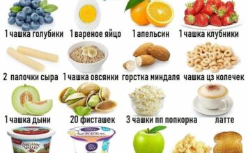 Фитнес перекусы