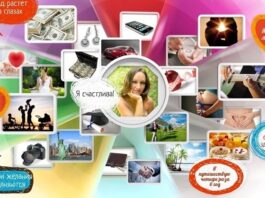 Как составить карту желаний