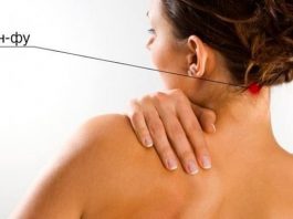 Точка Фэн-Фу и омоложение организма. Невероятно, но факт Точка Фэн-Фу омоложение