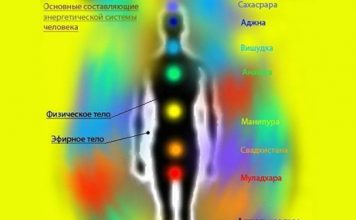 Блоки в телах, их причины и как исправить