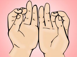 Мудры от долгов и бедности