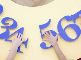 Вы не поверите, что значит время Вашего рождения