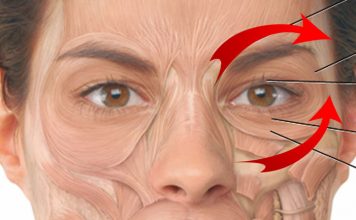 Как ухаживать за глазами и кожей вокруг глаз согласно Аюрведе Как ухаживать за кожей вокруг глаз