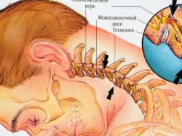 Свободная шея: 9 лучших упражнений для шейного отдела позвоночника