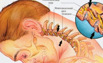 Свободная шея: 9 лучших упражнений для шейного отдела позвоночника