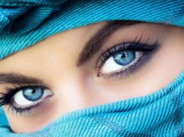 Тест по форме глаз: о чем может рассказать ваш взгляд Тест по форме глаз