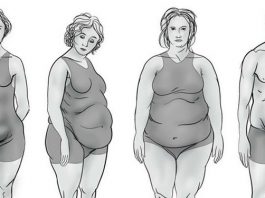 гормональный сбой