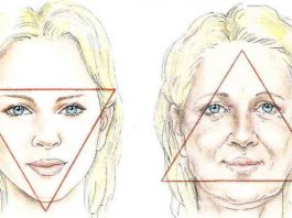 треугольник молодости