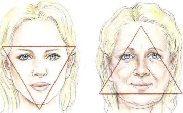 Треугольник молодости лица: делайте это и будете выглядеть на 20 лет моложе! треугольник молодости