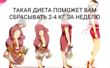 Диета 6 Лепестков на каждый день