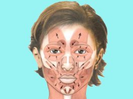 Подтяжка для лица: Техника мгновенного действия! Подтяжка для лица