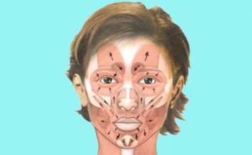 Подтяжка для лица