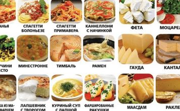 25 очень полезных кулинарных шпаргалок на каждый день для хозяек и не только!