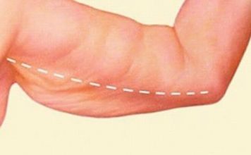 Лучшие упражнения для красивых рук упражнения для красивых рук