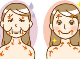 Обвисшие щеки: кулак и 10 минут чтобы вернуть лицо на место