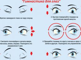 Зарядка для глаз для восстановления зрения Зарядка для глаз для восстановления зрения