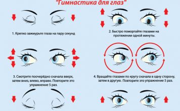 Зарядка для глаз для восстановления зрения Зарядка для глаз для восстановления зрения