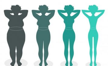 Грамотное похудение без вреда для здоровья. Диета без диеты: 15 правил аюрведы для идеального тела!