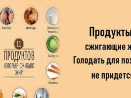 Продукты сжигающие жир.Голодать для похудения не придется!