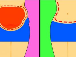 2 лучших упражнения для выпирающего животика по типу фигуры. Результаты порадуют уже через 2 недели!