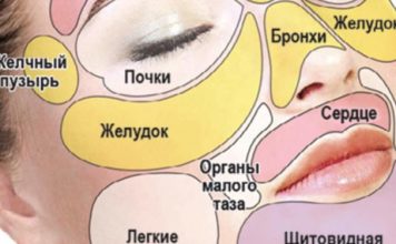 Организм подает сигналы