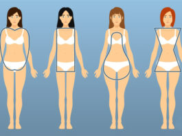 Диета по метаболическому типу